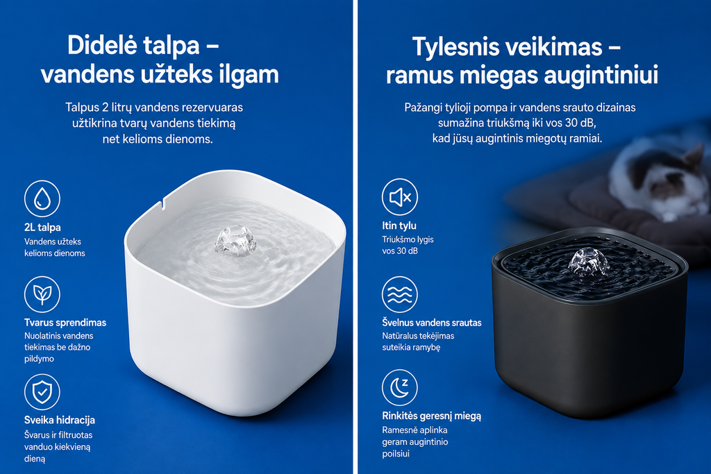 PETORA automatinė 3 l vandens gertuvė augintiniams